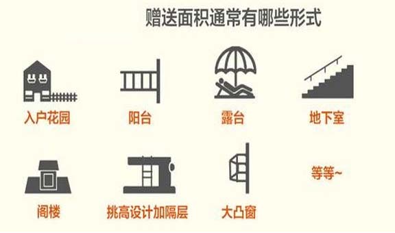 广州房产:买房时经常说的“赠送面积”是什么？