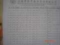 ˳������