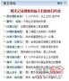 3423