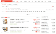 搜狐焦点全新改版 户型找房新家“一步之遥” 搜狐焦点全新改版 户型找房新家“一步之遥”