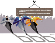 PPP开发模式成燎原之势 真能解产业园区困局?