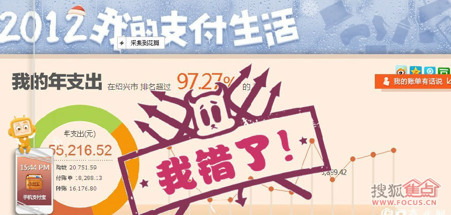 费用支出明细表模板_人均支出1.5万元(2)