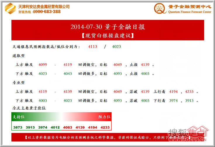 安达gdp_OANDA 安达 美国GDP好于预期,美元涨跌互现(2)