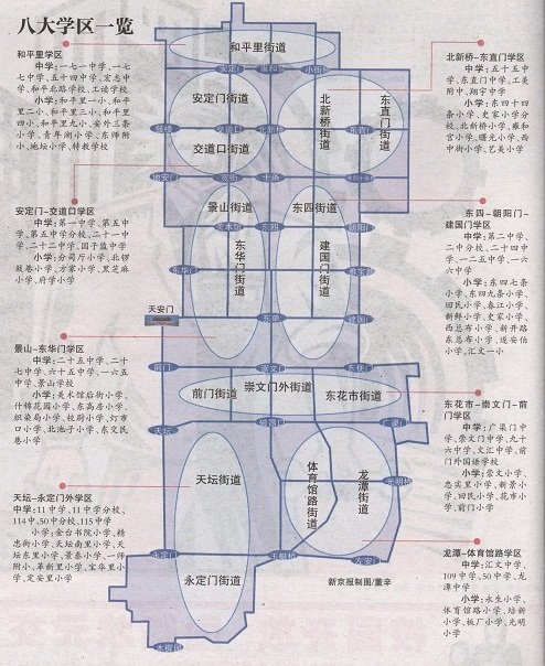 幼升小划片汇总丰台 西城 东城 朝阳 海淀  东花市-崇文门-前门学区