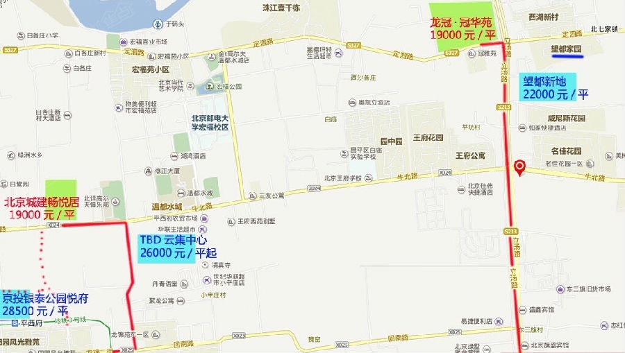 实探最大体量自住房!北七家自住房【4450套】距天通苑地铁站 4.1km