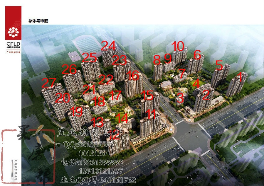潮白家园三期,潮白家园史上最全项目资料,感恩回馈新老客户高清图片
