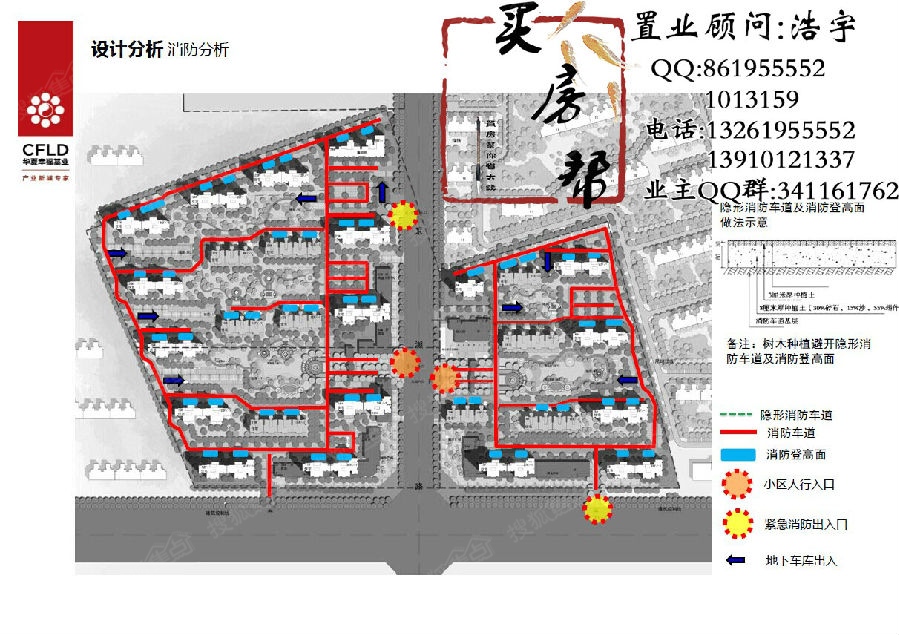 潮白家园三期,潮白家园史上最全项目资料,感恩回馈新老客户高清图片