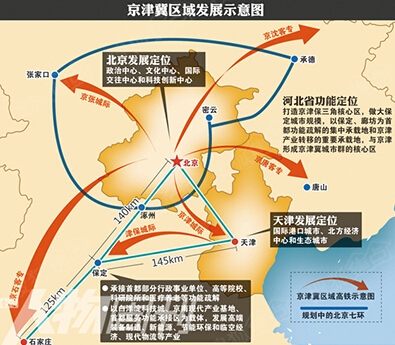 京津冀一体化,中国移动存在隐性消费,这里面有你吗?
