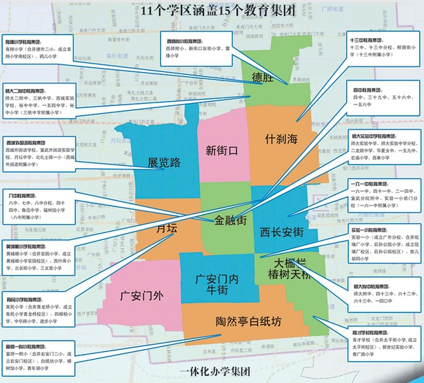 2021西城区人口_2021微信头像