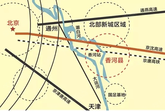 双高铁拟通至香河引爆区域升级    据悉,目前京津冀地区正在规划多