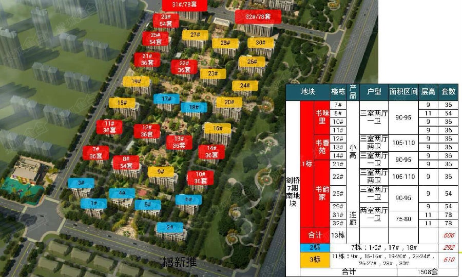 飞机来袭,领衔新空港