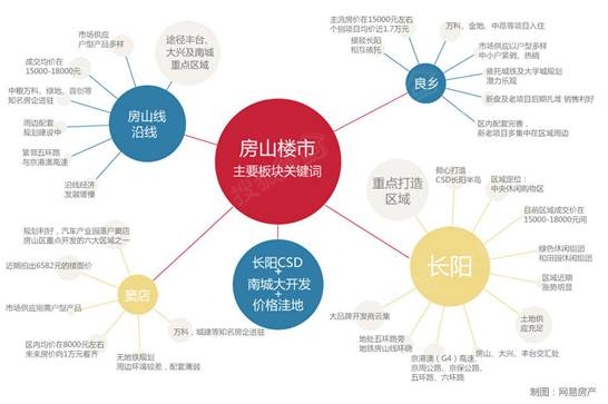 收入证明_北京限价房收入证明(3)