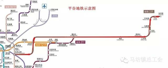 平谷线获得批复     近日,国家发改委批复了《北京市城市轨道交通近期