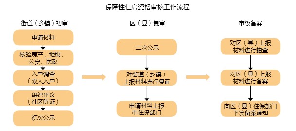 人口环境承载力_1.3 环境承载力与合理人口容量(3)