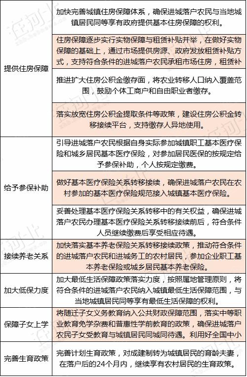 河北省户籍人口变化_河北省人口密度图