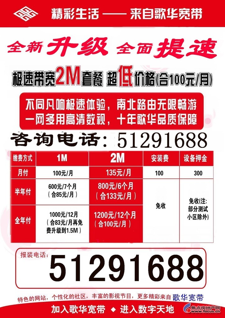 歌华宽带怎么样_歌华宽带_歌华宽带与联通宽带