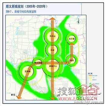 图:顺义新城控制性详细规划(街区层面)-街区划分图03及第30街区(北