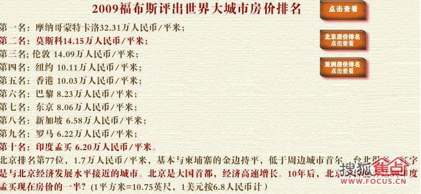 孟买猫_孟买人均收入