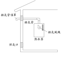 半密闭式强制排气式热水器安装图
