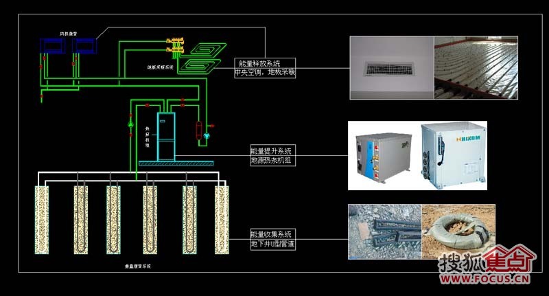 流动人口_流动早餐车_循环流动的收入