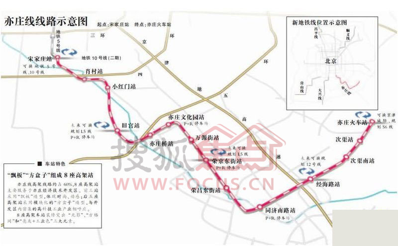 走京津塘高速的公交:976区间快车