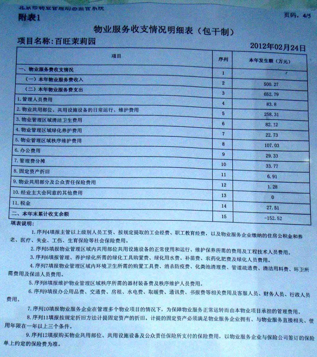 图:物业公司已在小区公告栏内张贴了《2011年的物业费收支情况报告》