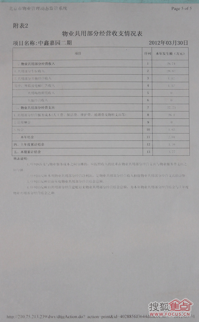 收入证明_物业经营收入(3)