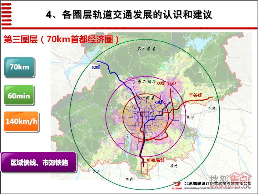 再次确认r4线的存在,市规划院材料6月28日