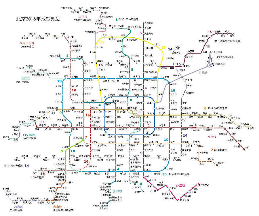 北京地铁规划图,6号线终点 东小营站
