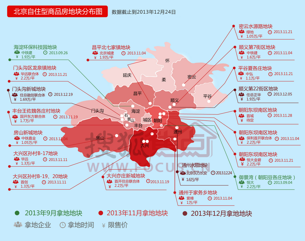 z自住型商品房地块分布图1