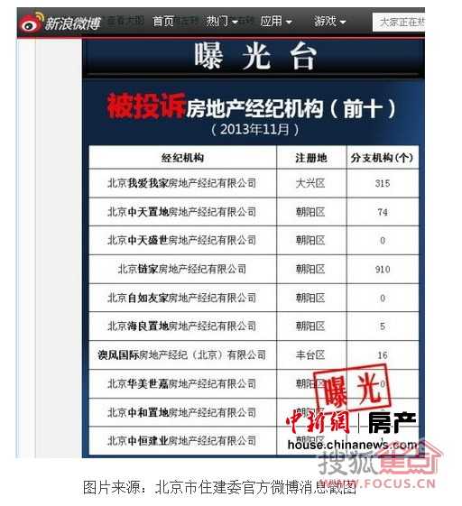 十大房产中介公司排名_武汉房产中介公司排名