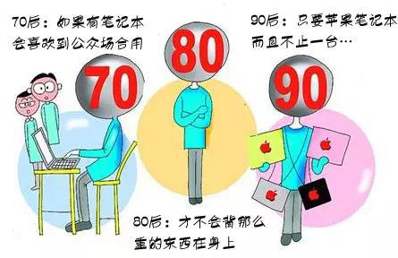 90后为什么不能管70后叫叔叔阿姨