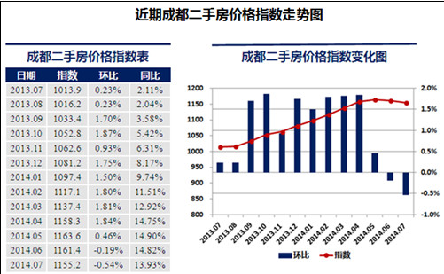 人口承受量_大理人口流入量图片(3)