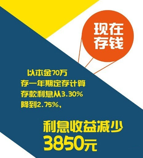 利息收入记账凭证图片_减利息收入