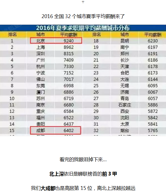 收入证明_收入 拖后腿(3)