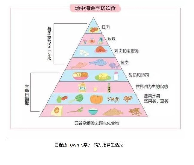 全世界最佳人口_全世界人口照片