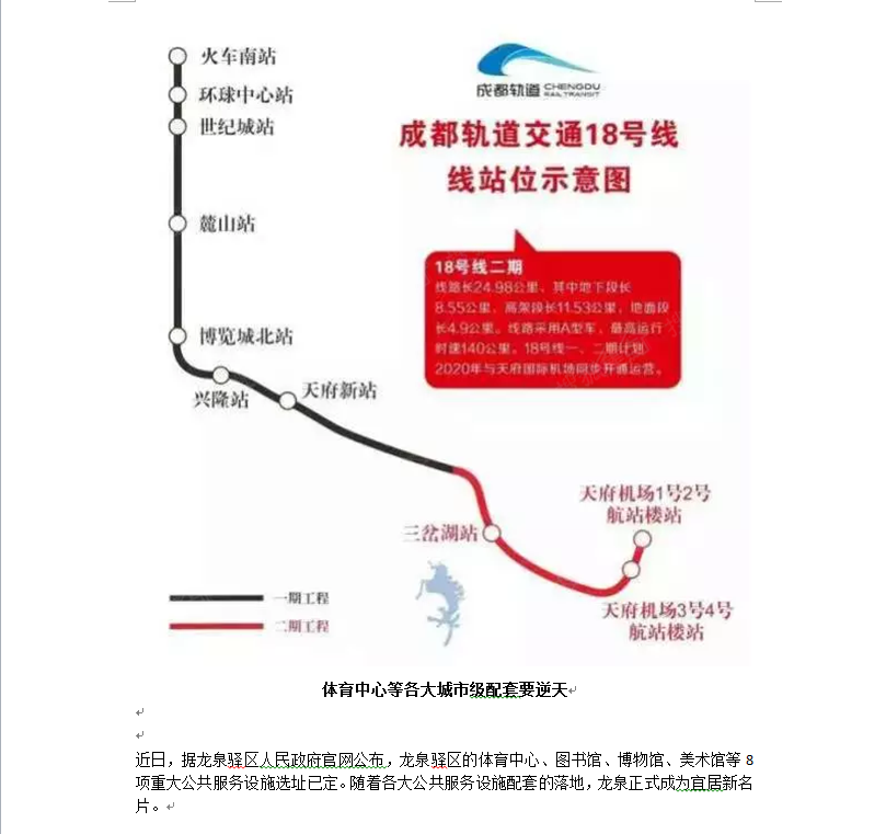 成都龙泉2020GDp_龙泉要发达了 未来5年,简直牛到没朋友