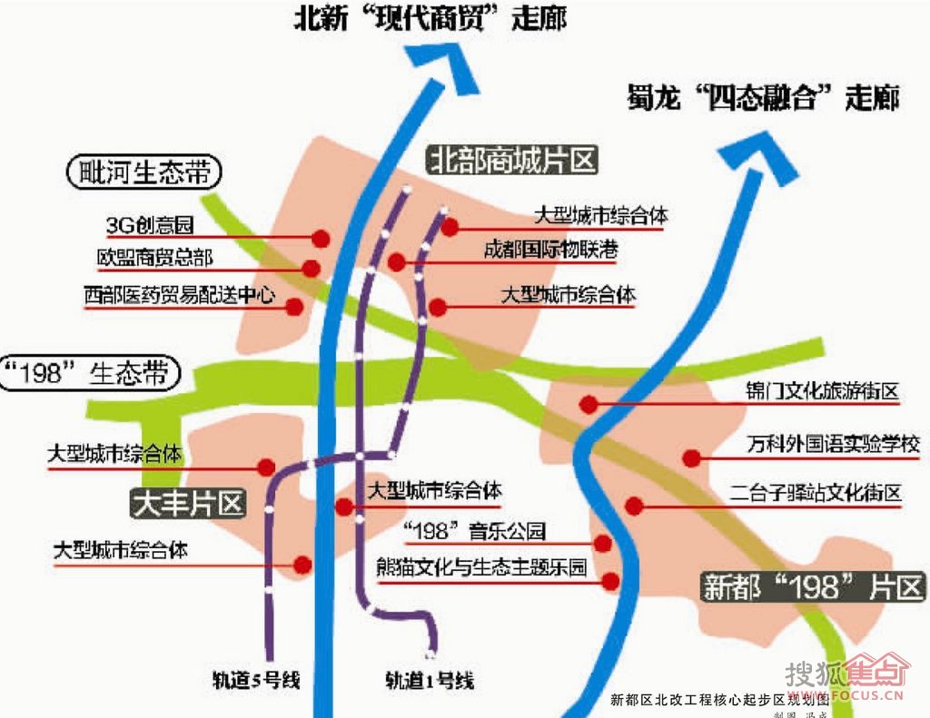 图:新都北改-缤纷新天地-成都搜狐焦点业主论坛