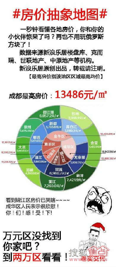 成都地铁_成都月收入5000