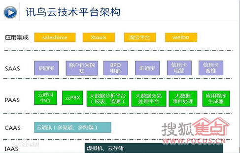 华西村人均收入_企业 人均产值(3)