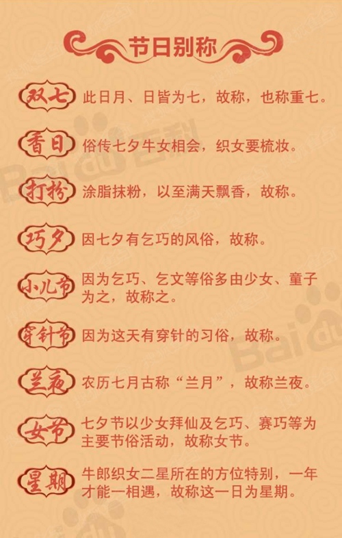 七夕节,又名乞巧节,七巧节或七姐诞,始于汉朝,是流行于中国及汉字