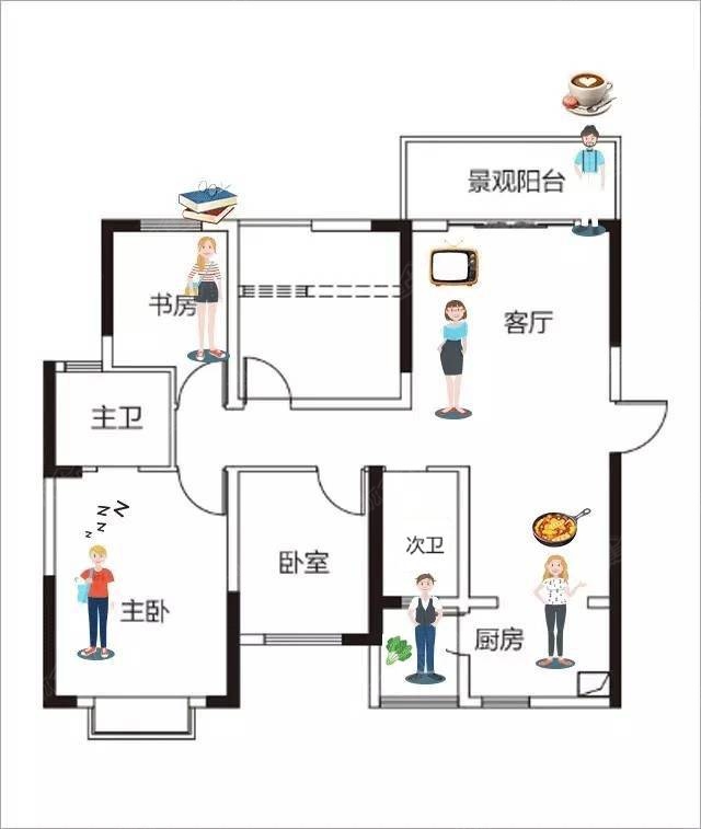 117㎡户型解析丨在境界城,遇见幸福-勤诚达境界城-长沙搜狐焦点业主