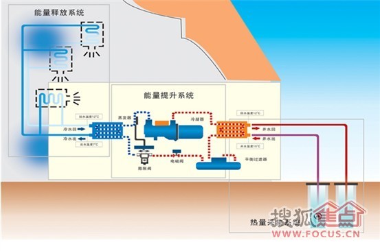 地源热空调系统图_地源热泵空调系统方案模板.pdf_杭州地源空调研究所