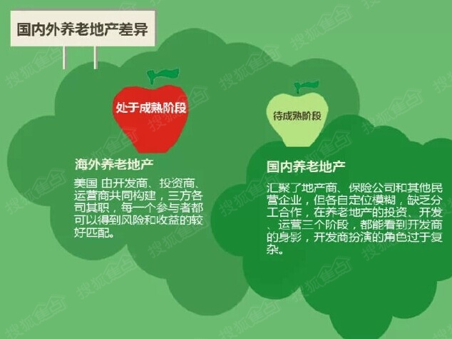 收入证明_中等收入定位(2)