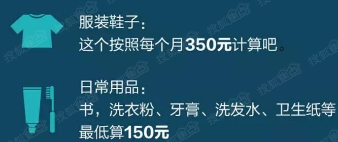 冯提莫收入多少_一年收入多少算高收入(2)
