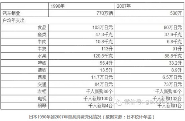 镇江人口数量_...6年中山市常住人口数量统计,中山市人口数量排名 三