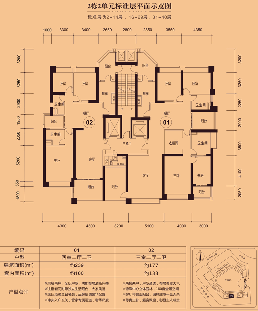 00㎡-恒大华府户型
