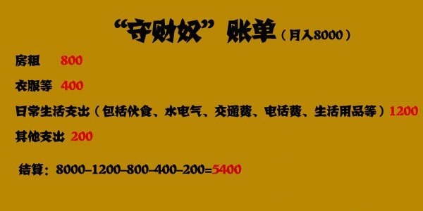 家庭月总收入_家庭月收入8000