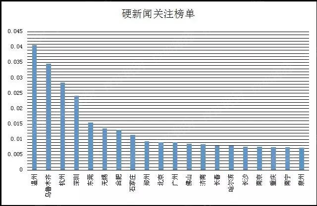 各个国家的gdp准确吗_世界各国历年GDP分析(3)