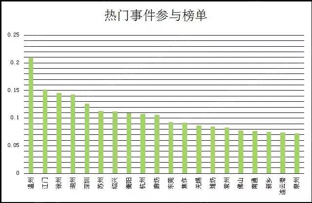 各个国家的gdp准确吗_世界各国历年GDP分析(3)